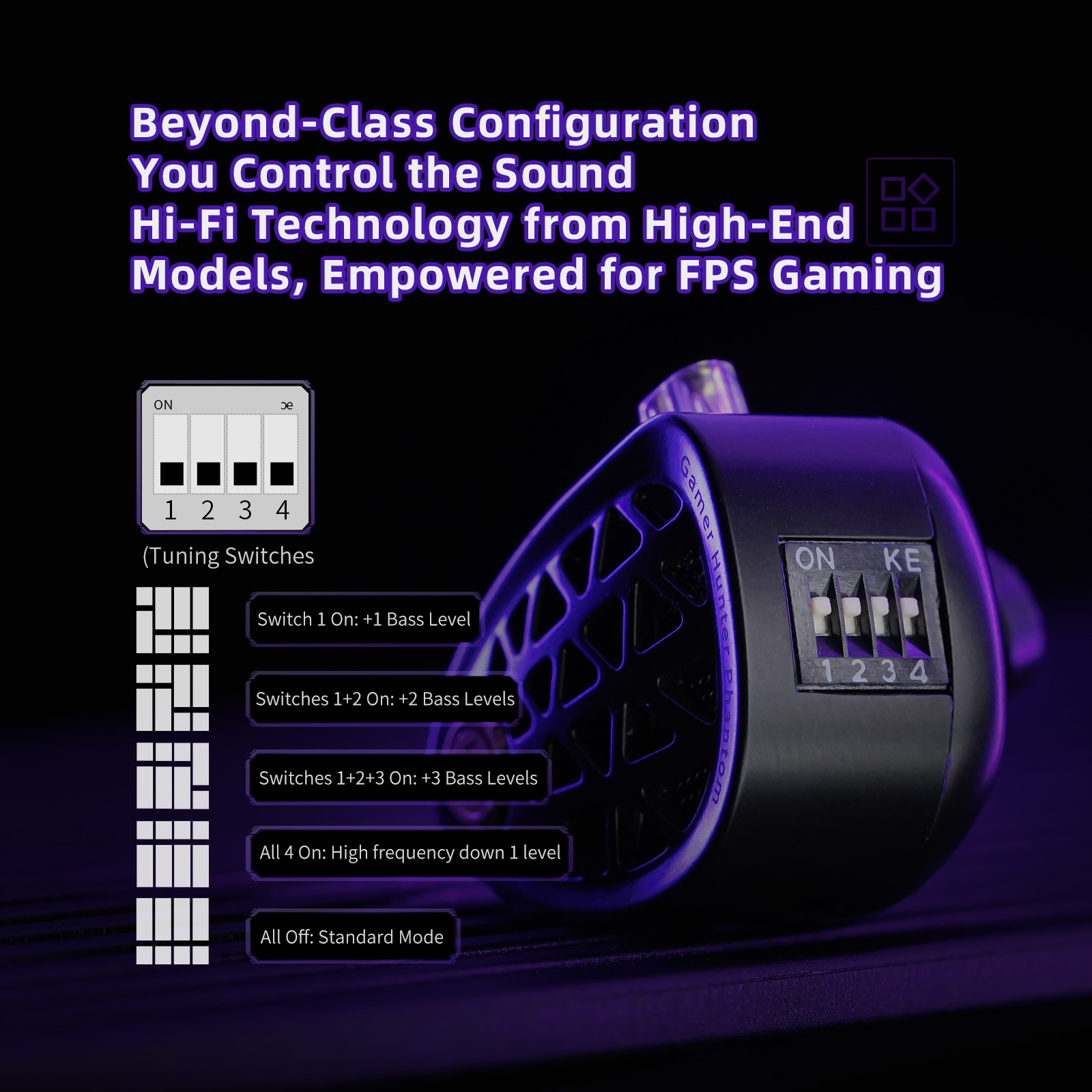 Auriculares KZ Phantom HiFi de - Esports Gaming Monitor reseña y precio