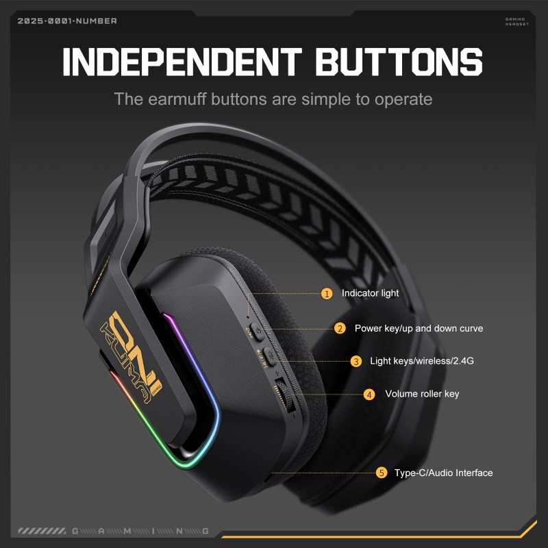Auriculares para Juegos ONIKUM - Esports Gaming Headphones reseña y precio