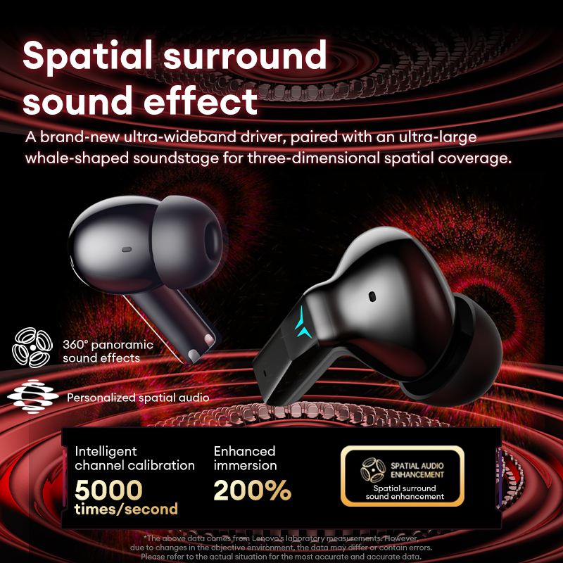 Auriculares para juegos Lenovo - Esports Gaming Monitor reseña y precio