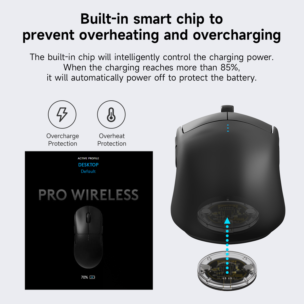 Módulo de ratón inalámbrico Qi - Logitech Mouse G Pro X Superlight reseña y precio