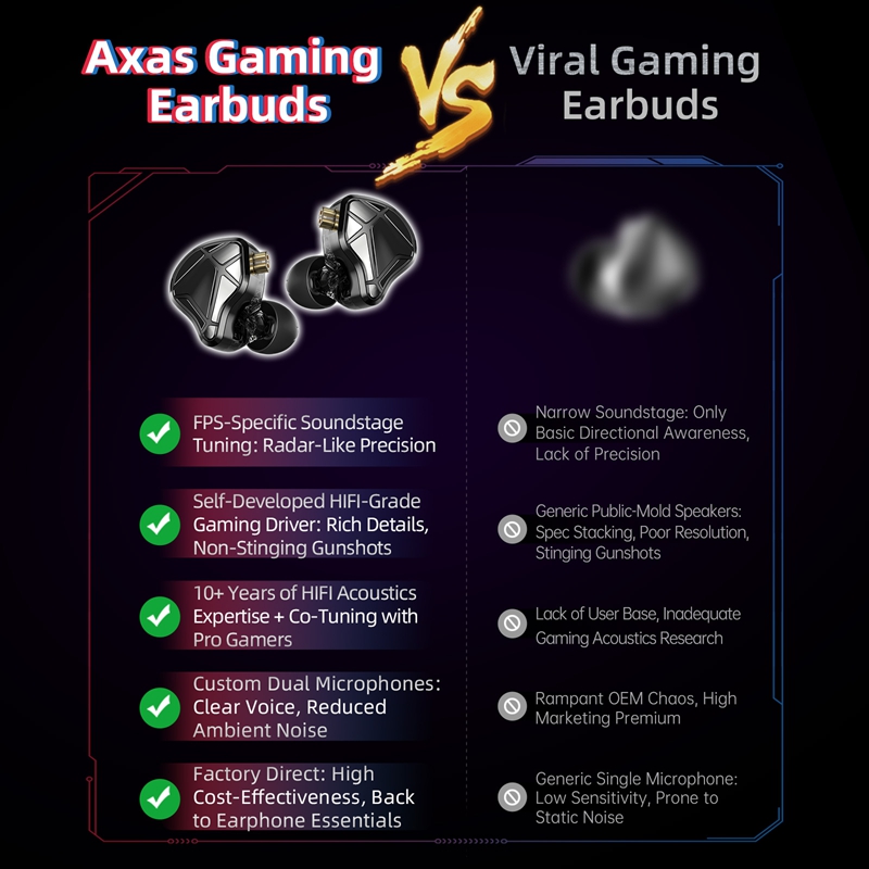    Auriculares KZ Axas FPS Ga - Esports Gaming Monitor reseña y precio
