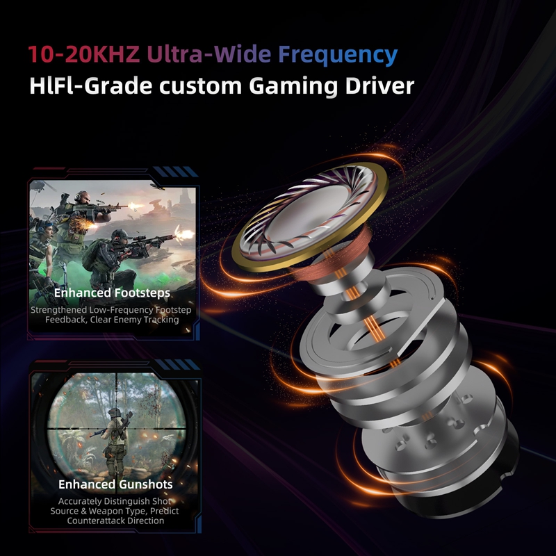    Auriculares KZ Axas FPS Ga - Esports Gaming Monitor reseña y precio